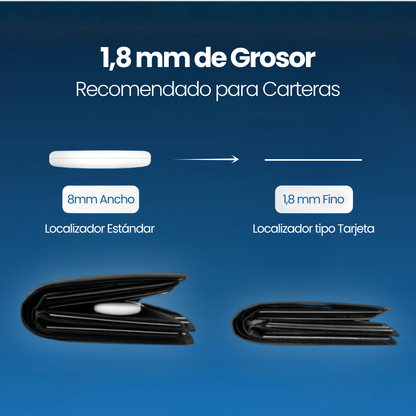 Tarjeta Rastreadora Inteligente (+REGALO GRATIS)